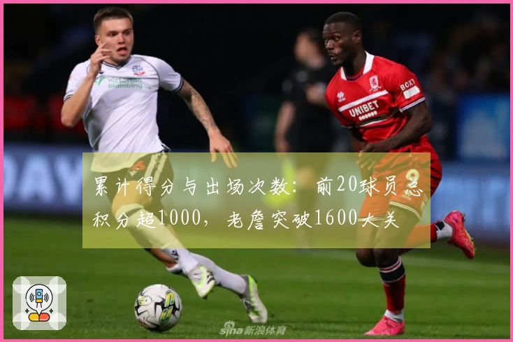 累计得分与出场次数：前20球员总积分超1000，老詹突破1600大关