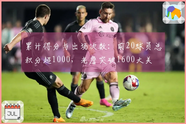 累计得分与出场次数：前20球员总积分超1000，老詹突破1600大关